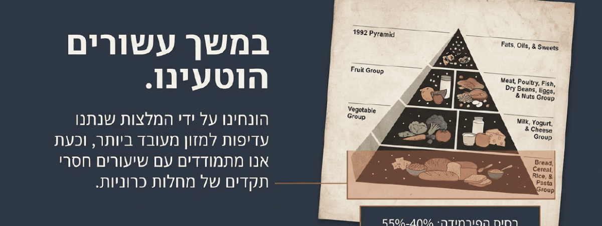 שינוי-פירמידת-המזון-החדשה